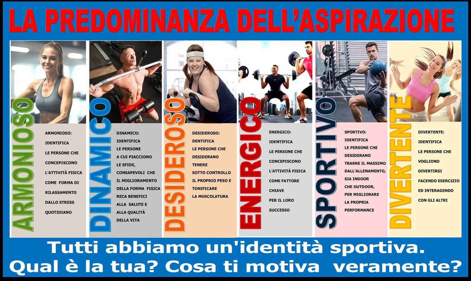 Aspirazioni